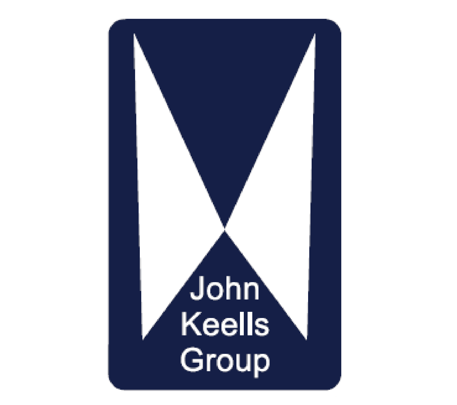 John Keells Holdings