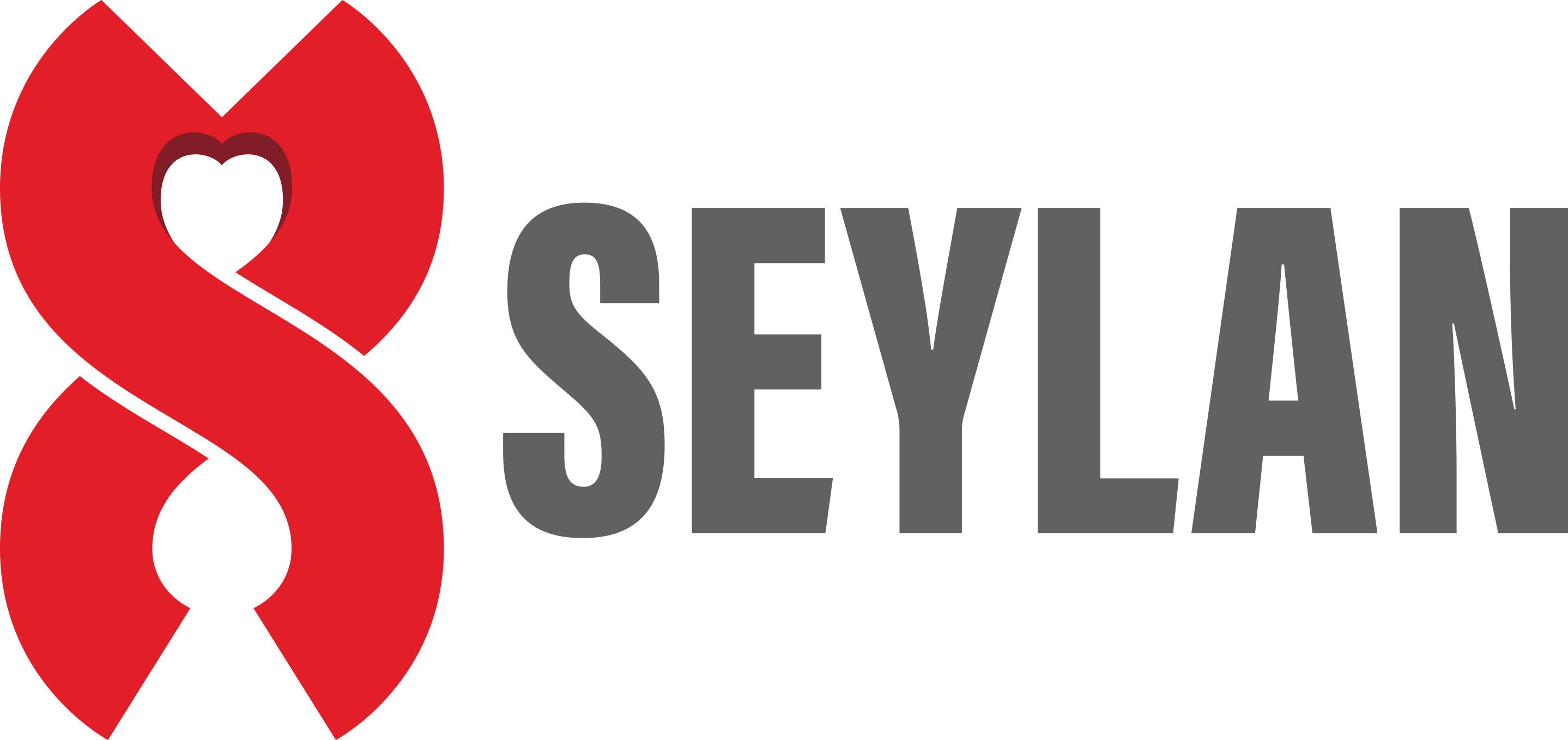 Seylan Bank PLC 